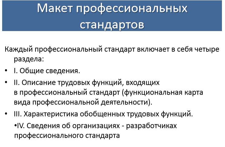 Промышленный дизайн профстандарт