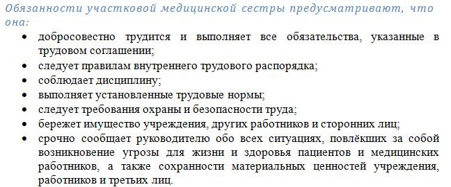 В обязанности участковой медицинской сестры не входит. Отчет медсестры на категорию. Должности младшего медицинского персонала. Роль участковой медсестры. В обязанности участковой медицинской сестры не входит.