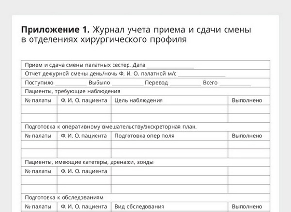 соп дежурств - Алгоритм приема и передачи дежурства …