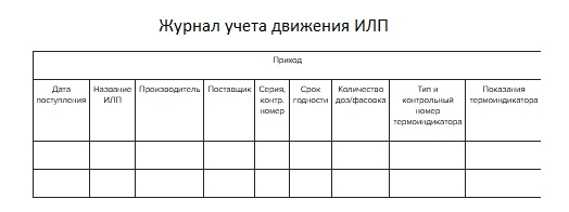 Журнал Учета Прихода Работников Купить Минск