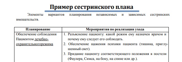 2 этап сестринского процесса