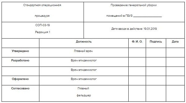 График уборки процедурного кабинета образец СОП проведение генеральной уборки процедурного кабинета