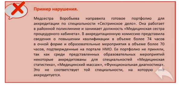 Отчет о профессиональной деятельности аккредитация пример