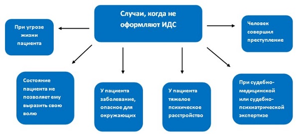 Сайт идс. Сайт идс. Ids тсе2022. Идс-1. Сайт идс.