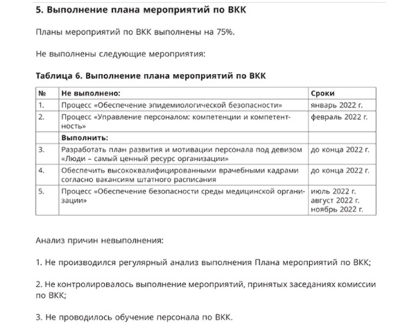 План работы внутреннего контроля. План работы внутреннего контроля