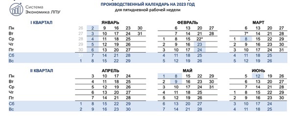 График работы при 40 часовой рабочей. График работы при 40 часовой рабочей