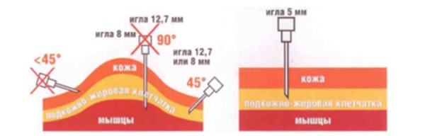Жалаңаш Наталья Рудованың суреті Порно шұлық сиськи