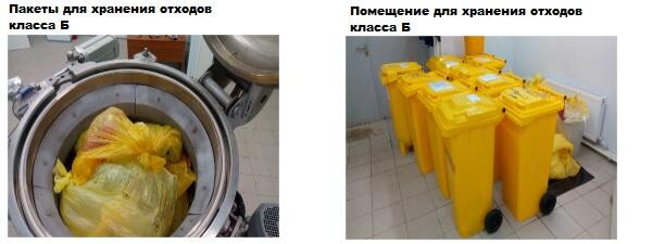 Выбор тары под медицинские отходы по классу опасности, цвету